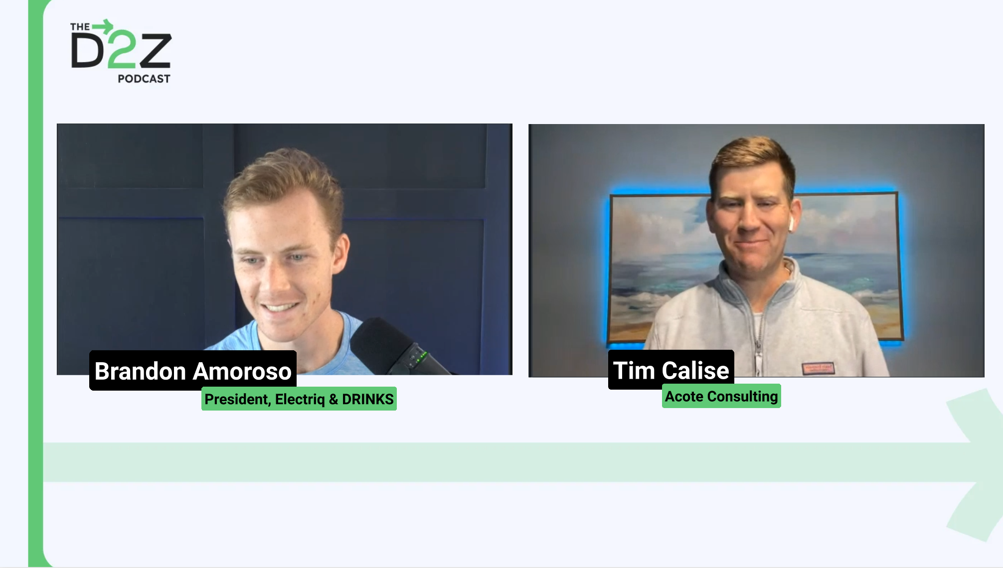 The Art of Entrepreneurship and Investing: A Conversation with Tim Cal ...